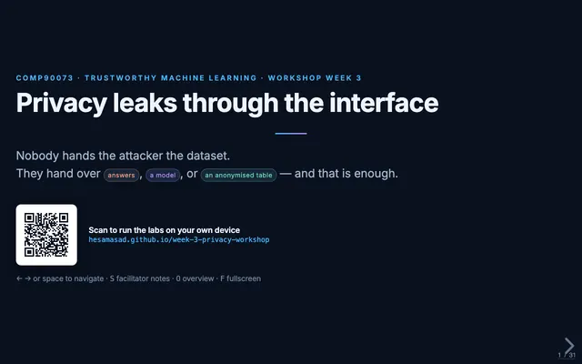 Preview of the Week 3 page: Privacy leaks through the interface