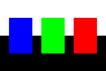 The same image with red and blue channels exchanged, so the red bar reads blue and the blue bar reads red