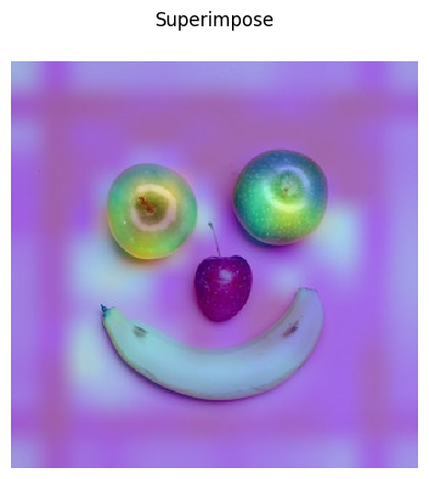 Grad-CAM heatmap overlaid on fruits.jpg