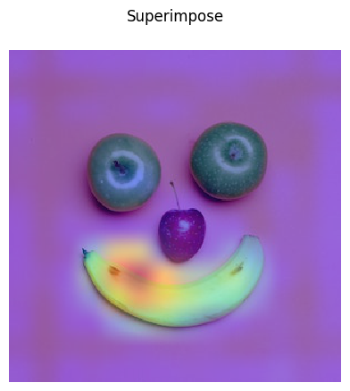 Banana Grad-CAM