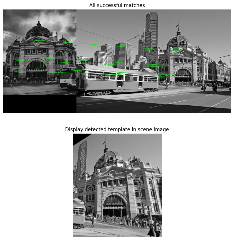 official Flinders output