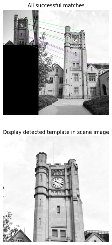 official clock tower output