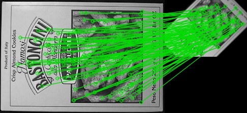 matches between box.png and a rotated, downscaled copy