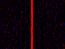 Sobel horizontal derivative